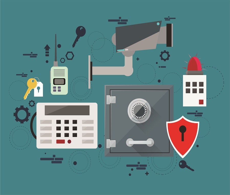 CCTV & Surveillance plans and protection from theft and robbery